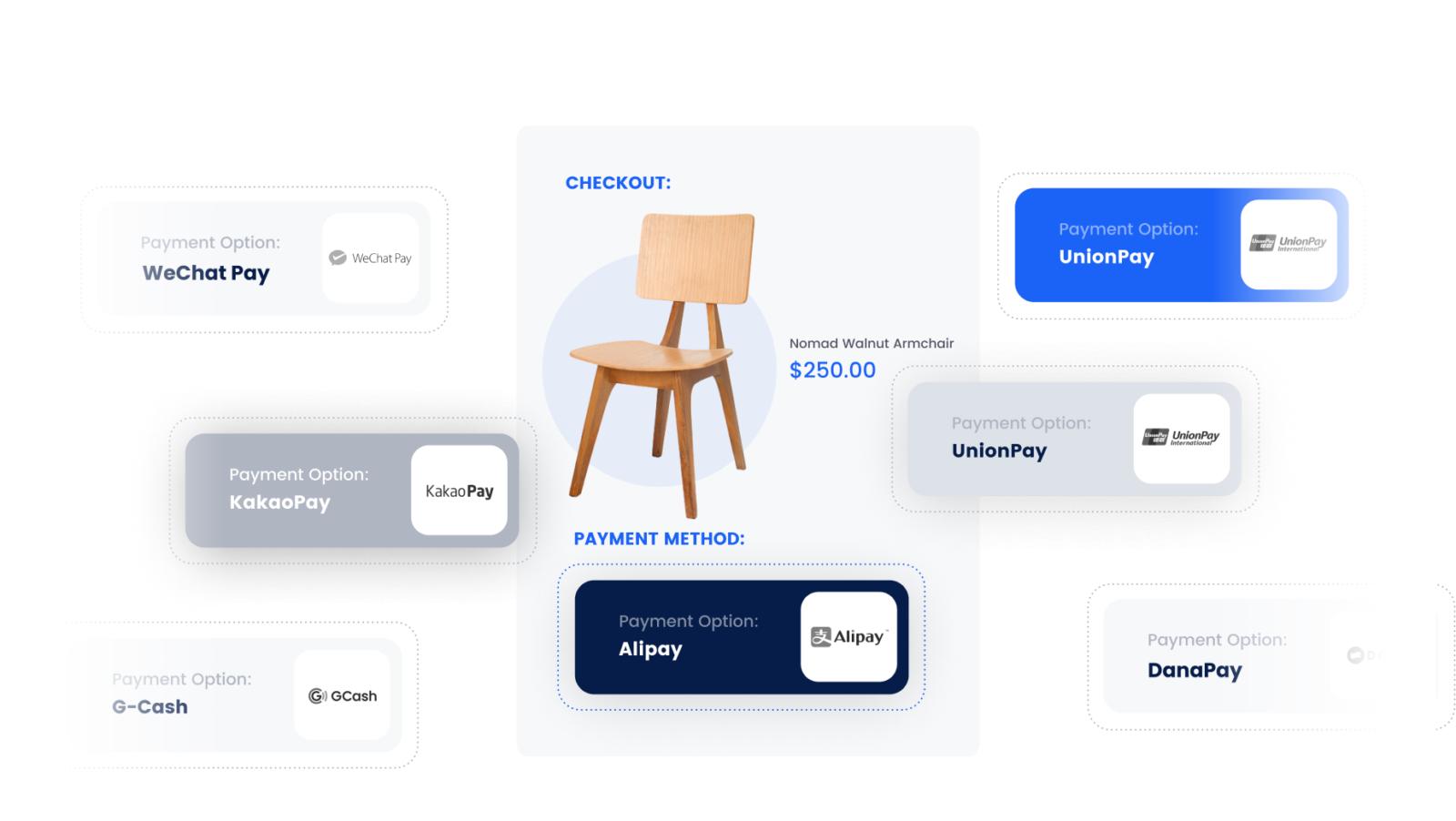 Payment method image