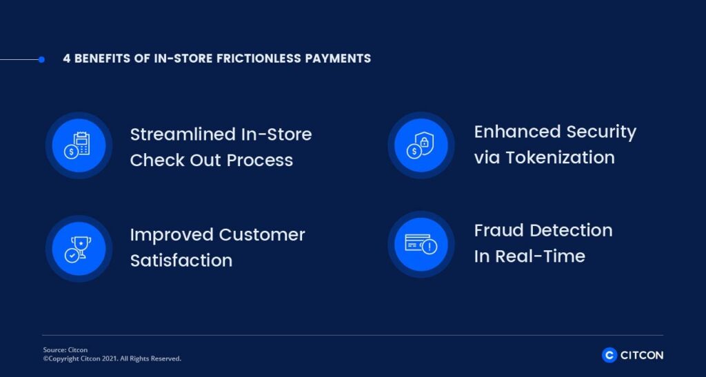 4 benefits of in-store frictionless payments - infographic