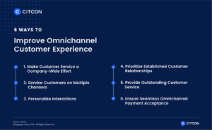 6 Ways to Improve Omnichannel Customer Experience: Infographic