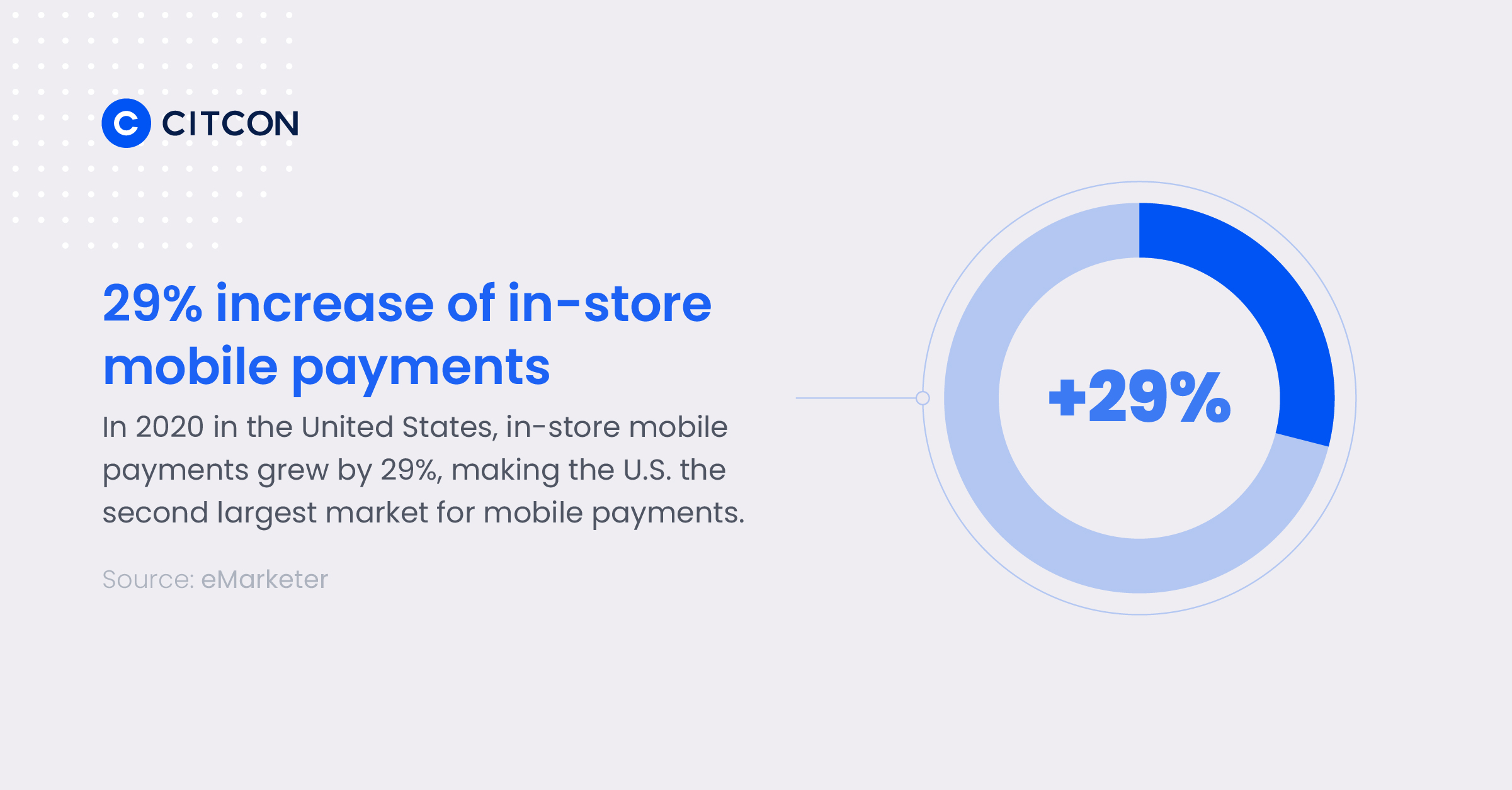 Pay Wallet:  Pay counts on wallets to push