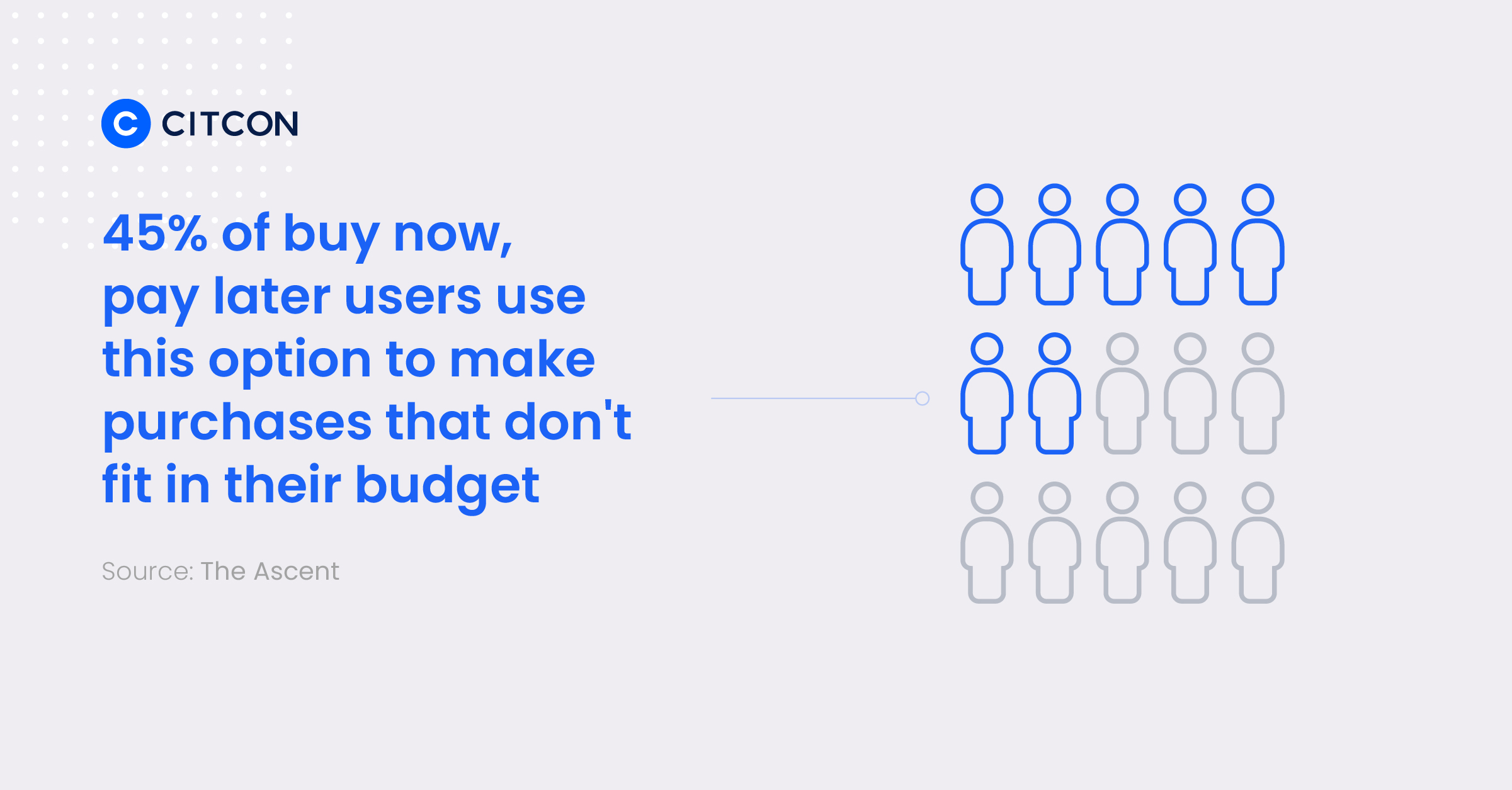 Buy Now, Pay Later (BNPL) - Meaning, Examples, Pros & Cons