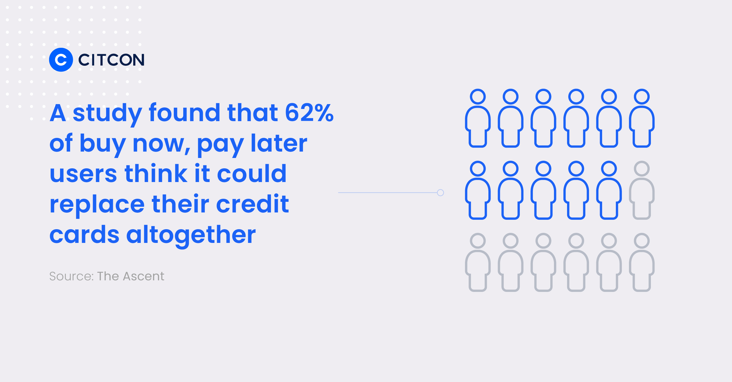 How Does Buy Now, Pay Later (BNPL) Work?